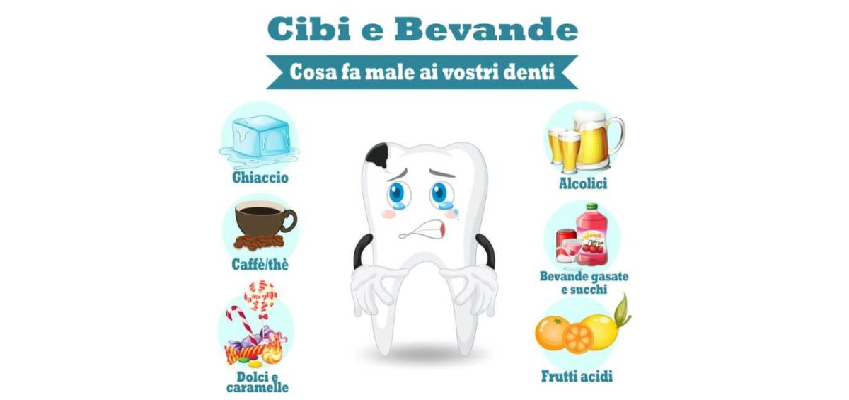 Cibi e bevande - salute dei dentii
