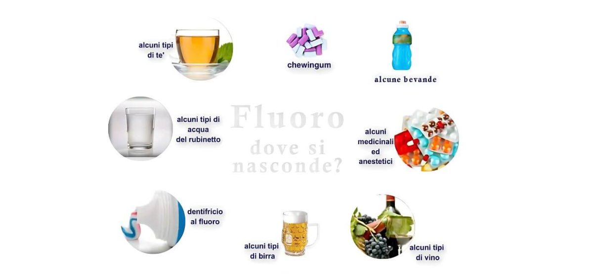 dove-si-trova-il-fluoro